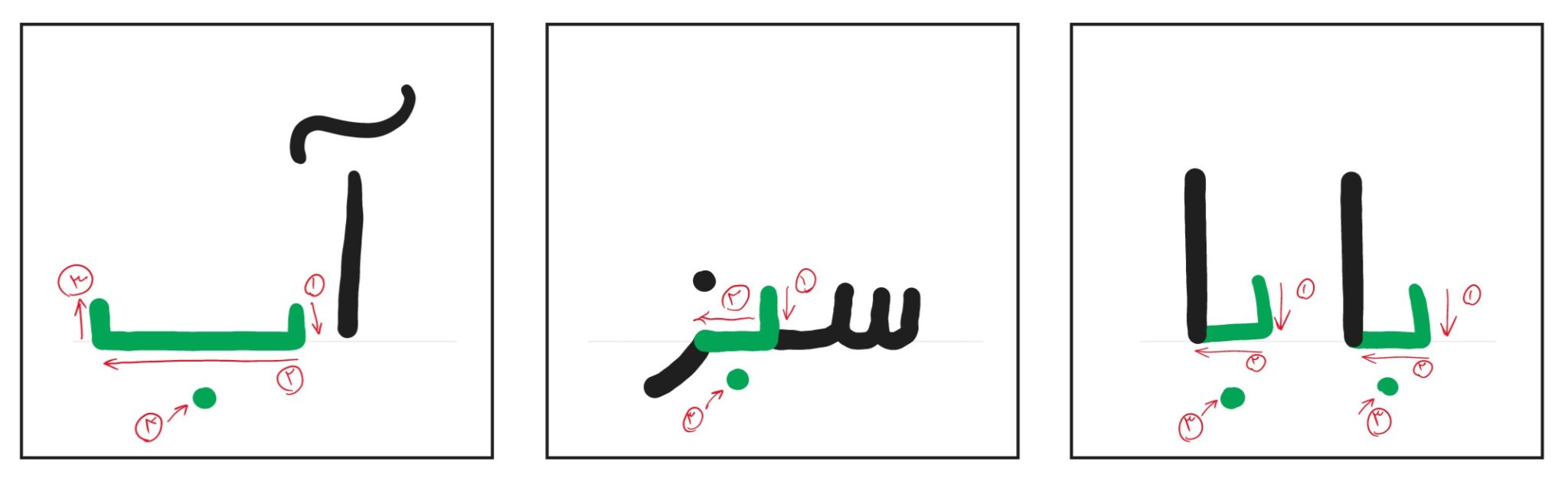 حرف بـ ب – My Simple Learning
