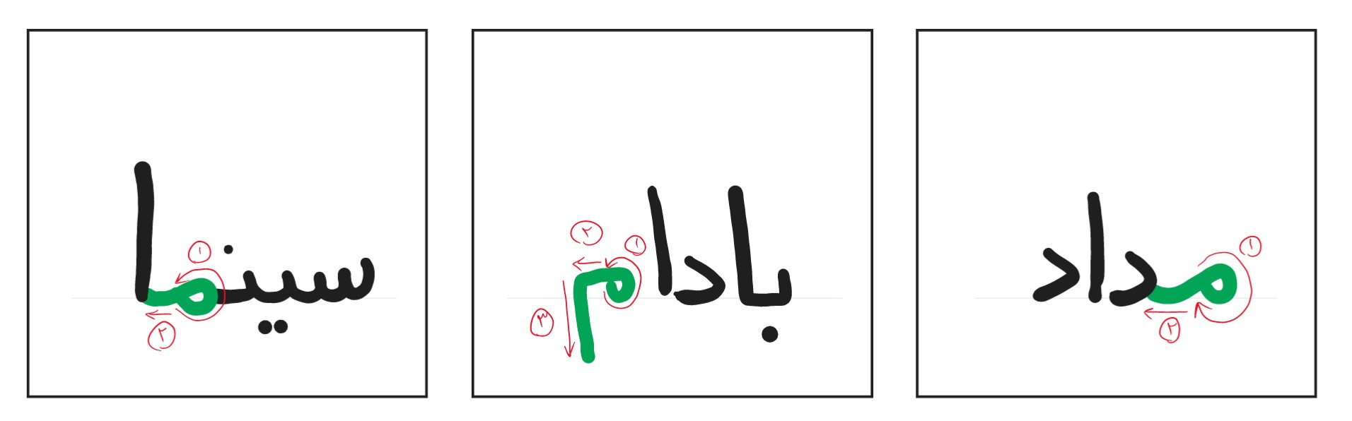 حرف مـ م – My Simple Learning