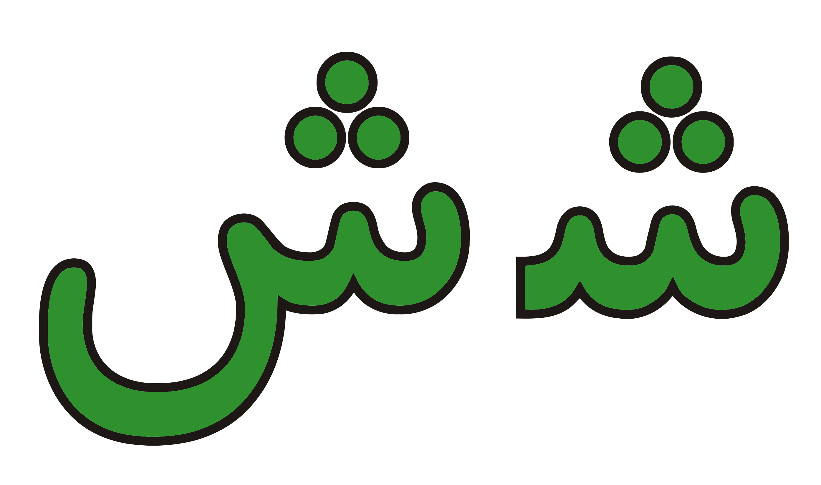حرف شـ ش